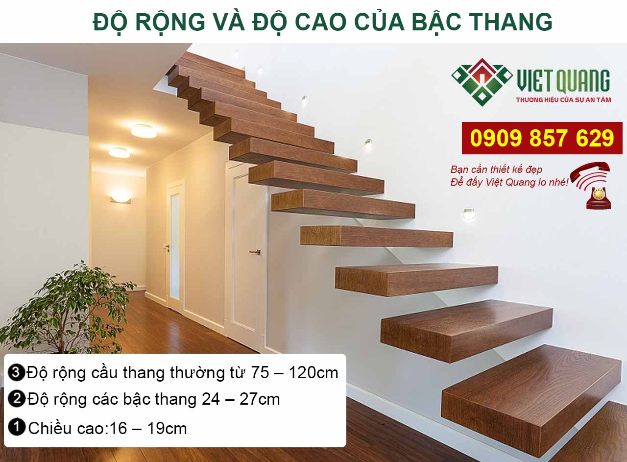 Nguyên tắc thiết kế cầu thang khi xây nhà phố, nhà biệt thự - Việt ...