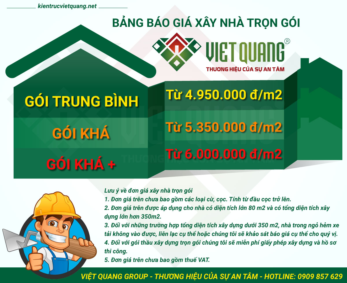Bảng báo giá xây nhà trọn gói Huyện Hóc Môn