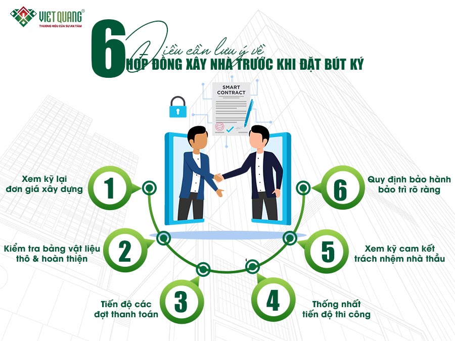 6 lưu ý quan trọng cần xem kỹ về hợp đồng xây nhà trước khi đặt bút ký