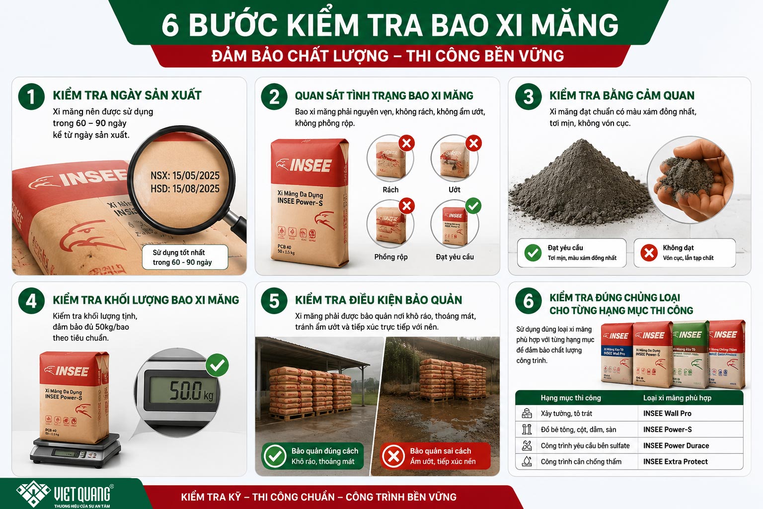 6 cách gia chủ chủ động kiểm tra chất lượng xi măng