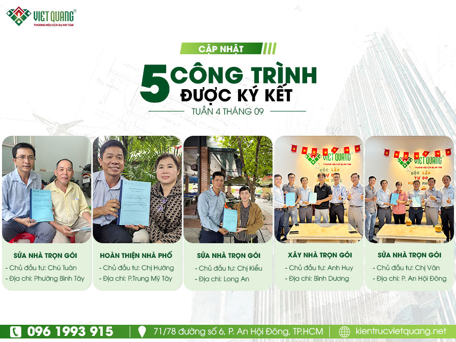 Cảm ơn và biết ơn khách hàng đã tin tưởng lựa chọn Việt Quang Group